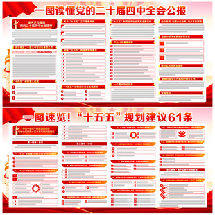 二十届四中全会