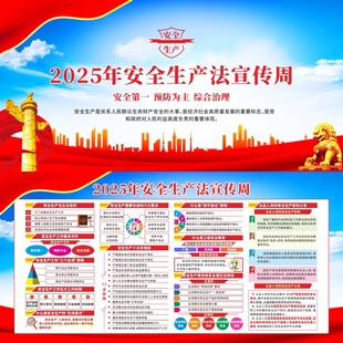 2025年安全生产法宣传周展板
