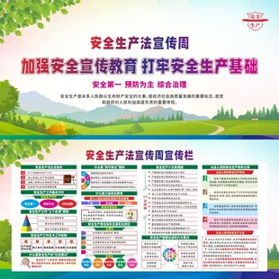 安全生产法宣传周宣传栏