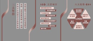 美容养生文化形象墙图片