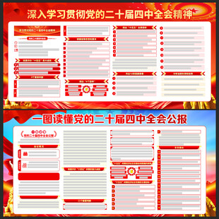 党的二十届四中全会展板