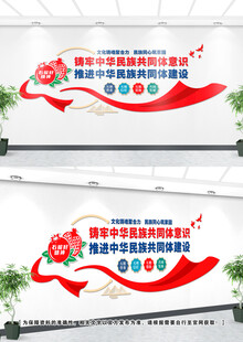 民族共同体文化墙