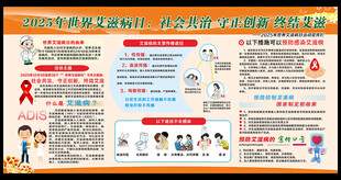 2025年世界艾滋病宣传栏