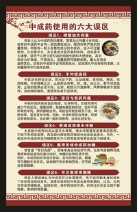 中医药健康教育知识海报