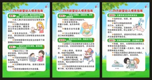 7至24月龄婴幼儿喂养指南海报