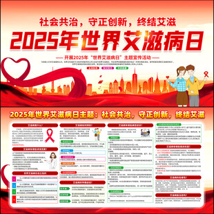 世界艾滋病日