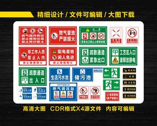 燃气站标识标牌