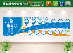 企业发展历程文化墙
