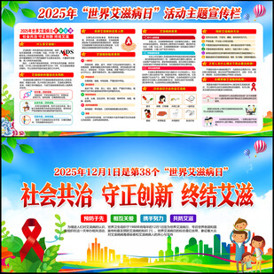 2025年世界艾滋病日主题海报