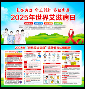 2025年世界艾滋病日