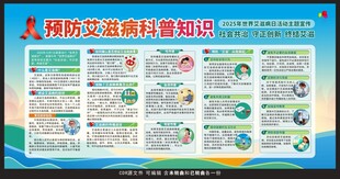 2025世界艾滋病日