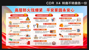 高层建筑防火展板