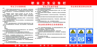 安全生产宣传栏