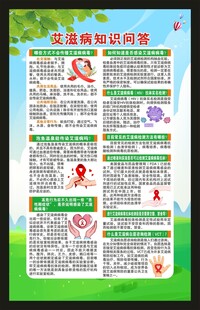 世界艾滋病日海报
