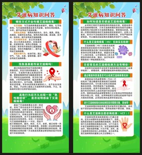 世界艾滋病日展架