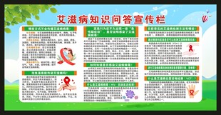 世界艾滋病日宣传栏