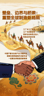 一带一路共赴丝路新征程