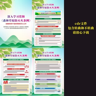 森林草原防灭火条例