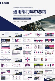 摩托车骑行极限运动动态PPT