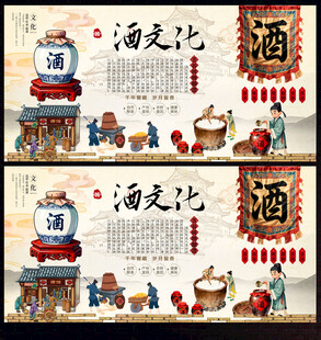 酒文化展板