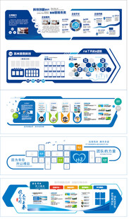 科技风信息图表设计模板