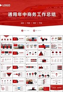 工程机械挖掘机PPT总结模板