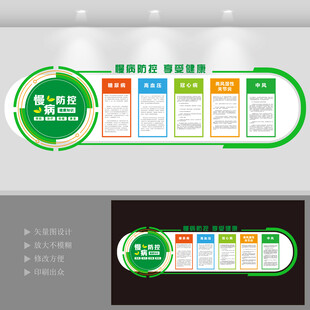 医院慢病防控文化墙