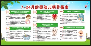 7至24月龄婴幼儿喂养指南
