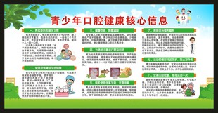 全国爱牙日宣传栏