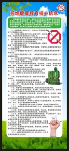 控烟健康教育核心信息展架