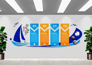 扬帆起航历程文化墙