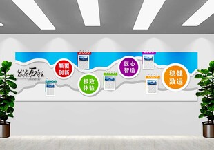 学校历程 文化墙形象墙