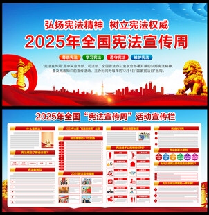 2025国家宪法日宣传栏