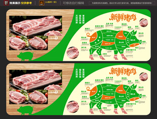 猪肉灯箱海报