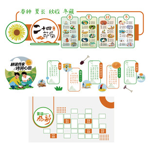 校园农耕文化二十四节气劳动风采
