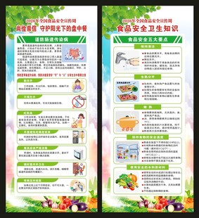 食品安全展架