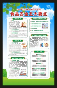 食品安全宣传周海报