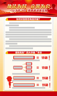 中国人民警察节