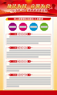中国人民警察节