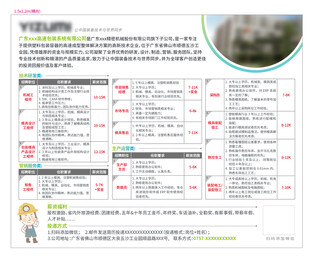 员工福利政策展示页