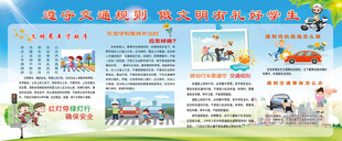遵守交通规则宣传栏