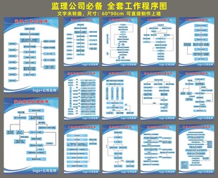 监理公司工作程序