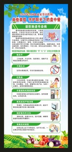 全国食品安全宣传周展架