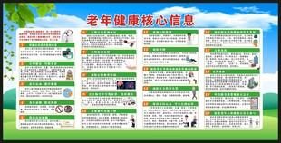 老年健康核心信息宣传栏