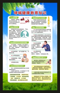 世界防治哮喘日海报