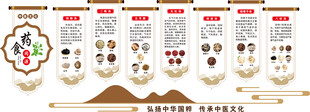 中医文化墙