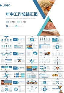 西餐高档餐厅美食面包糕点PPT