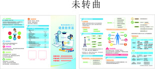 糖尿病处方之健康教育篇