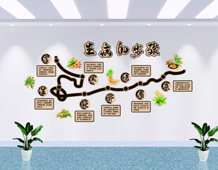 中医养生馆网红墙面药食同源装饰