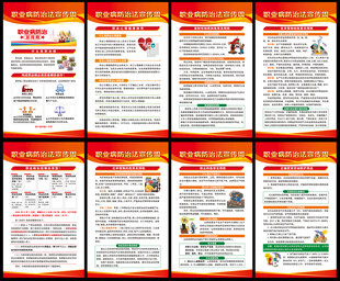 职业病防治海报